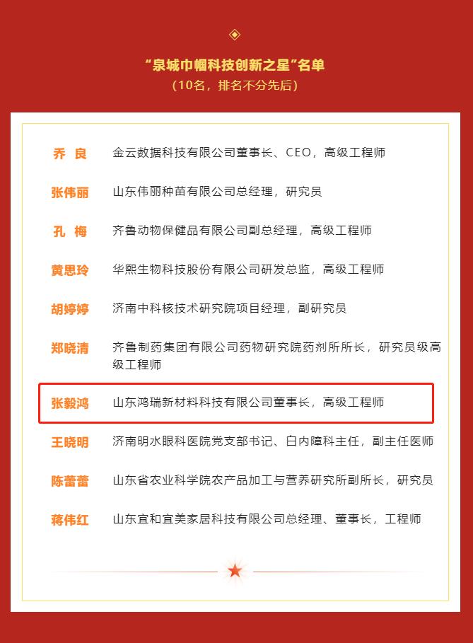 巾幗不讓須眉---山東鴻瑞董事長(cháng)張毅鴻女士榮獲22年度“泉城巾幗科技創(chuàng  )新之星”稱(chēng)號